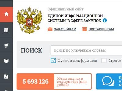 В предыдущей статье мы рассказали об эволюции государственных закупок в России, о том, как менялись подходы к мониторингу и управлению госзакупками и, в конечном итоге, о том, что основные административные рычаги на этом поле оказались в руках Минэкономразвития и Федеральной антимонопольной службы. В результате оказалось, что Правительство оставило &laquo;лазейки&raquo; исключений из общих правил только для себя и те, кто имел возможности для исключений (в формате разрешений на закупку из одного источника или в форме запроса котировок) получили гигантский административный рычаг и огромные преимущества. И уже тогда все, включая первых лиц, отдавали себе отчет в том, что закон о госзакупках получился несколько проблемным и не решающим некоторые серьезные проблемы, в том числе в части противодействия коррупции. И тогда на рынке госзаказа стали происходить довольно значимые изменения. Одним из самых важных изменений оказался 93-ФЗ, который вносил поправки в 94-й закон, но на самом деле практически полностью его переписывал. Изменения там были прописаны довольно фундаментальные, главное из которых &mdash; Единый портал госзакупок, который отбирал у регионов и муниципалитетов самостоятельность в этом вопросе. Но, пожалуй, еще важнее было то, что новый закон кардинально поменял подход к электронным процедурам госзакупок.